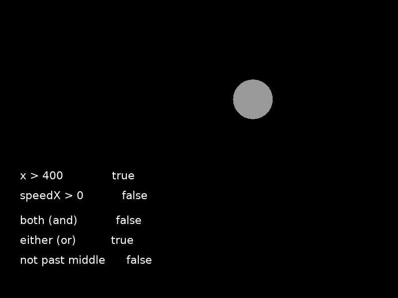 A gray ball in the same place with the readout showing and is false but or is true