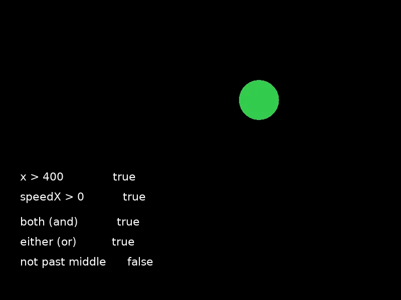 A green ball right of center with a readout showing both conditions true