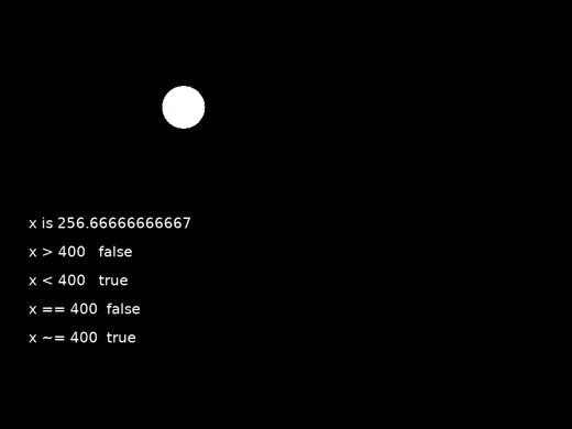 A black window with a white circle near the top and five lines of text below reading x is 256.66666666667, x greater than 400 false, x less than 400 true, x equals 400 false, x not equal 400 true